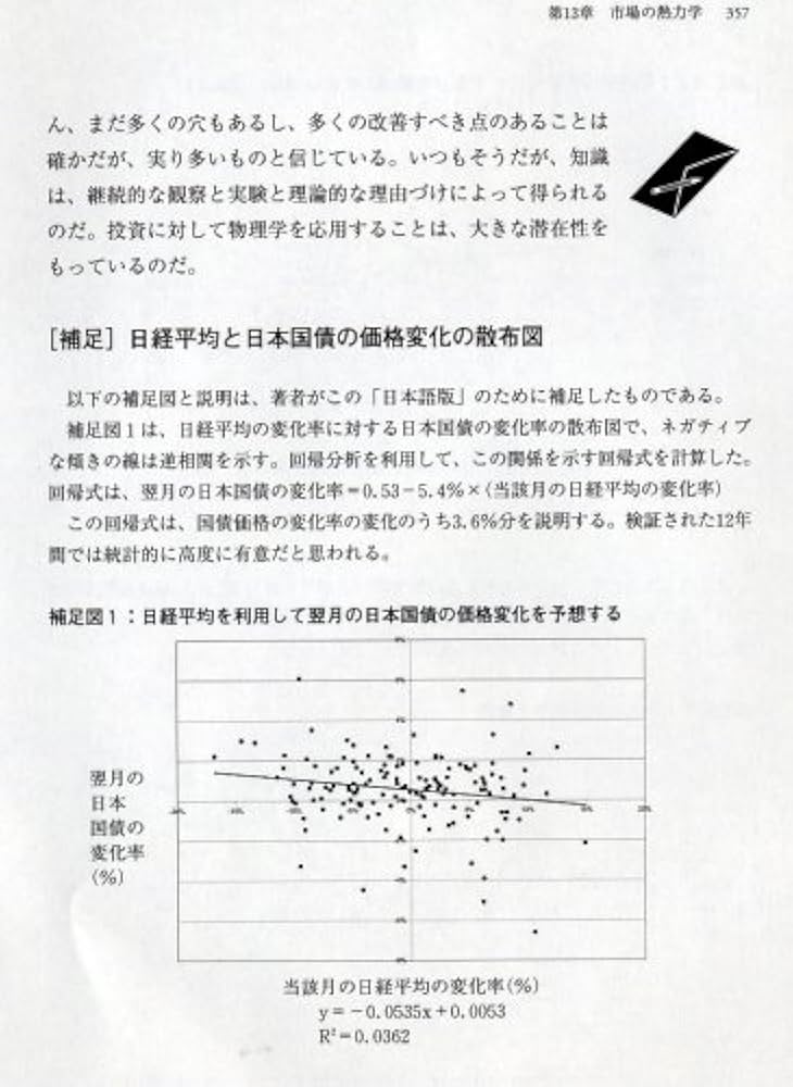 実践的スペキュレーション　ビクター・ニーダホッファ　投資　FX  為替 Amazon.co.jp: 実践的スペキュレーション: 失敗と成功の戦略